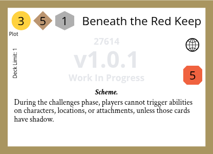 Beneath the Red Keep