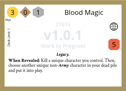 Blood Magic